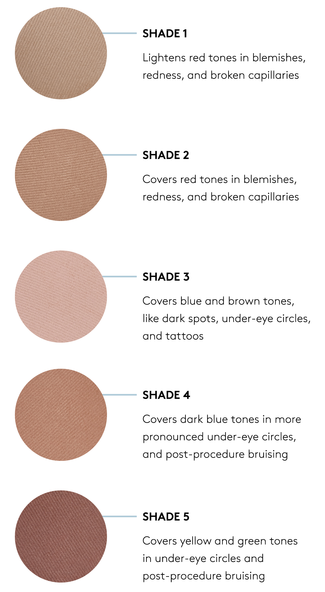 ColoreScience® Mineral Corrector Palette SPF 20